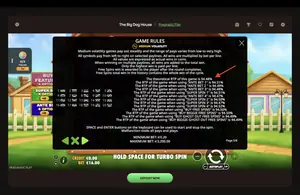 The Big Dog House RTP 94.48% at Ritzo — game rules screen