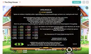 The Dog House RTP 95.51% at Spininio — game rules screen