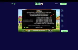 The Big Dog House RTP 94.48% at SpinPanda — game rules screen